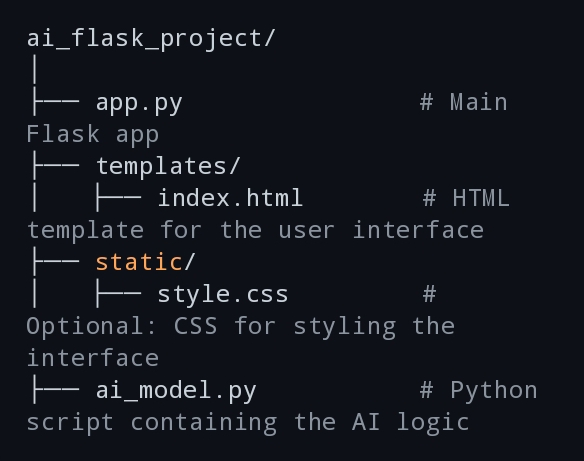 Migrating Your AI to a Simple Python Application: A Step-by-Step Guide